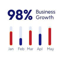 TASC Consulting